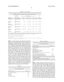 Anti-Microbial Peptides and Methods of Use Thereof diagram and image