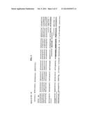 Method of Determining Types I, II, III, IV or V or Methicillin-resistant     Staphylococcus aureus (MRSA) in a Biological Sample diagram and image