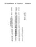 Method of Determining Types I, II, III, IV or V or Methicillin-resistant     Staphylococcus aureus (MRSA) in a Biological Sample diagram and image