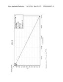 Method of Determining Types I, II, III, IV or V or Methicillin-resistant     Staphylococcus aureus (MRSA) in a Biological Sample diagram and image