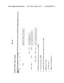 Method of Determining Types I, II, III, IV or V or Methicillin-resistant     Staphylococcus aureus (MRSA) in a Biological Sample diagram and image