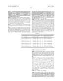 Method of Determining Types I, II, III, IV or V or Methicillin-resistant     Staphylococcus aureus (MRSA) in a Biological Sample diagram and image