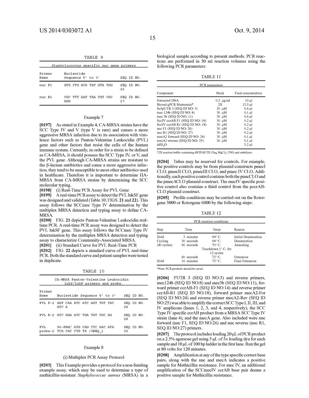 Method of Determining Types I, II, III, IV or V or Methicillin-resistant     Staphylococcus aureus (MRSA) in a Biological Sample - diagram, schematic, and image 43