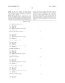 Method of Determining Types I, II, III, IV or V or Methicillin-resistant     Staphylococcus aureus (MRSA) in a Biological Sample diagram and image