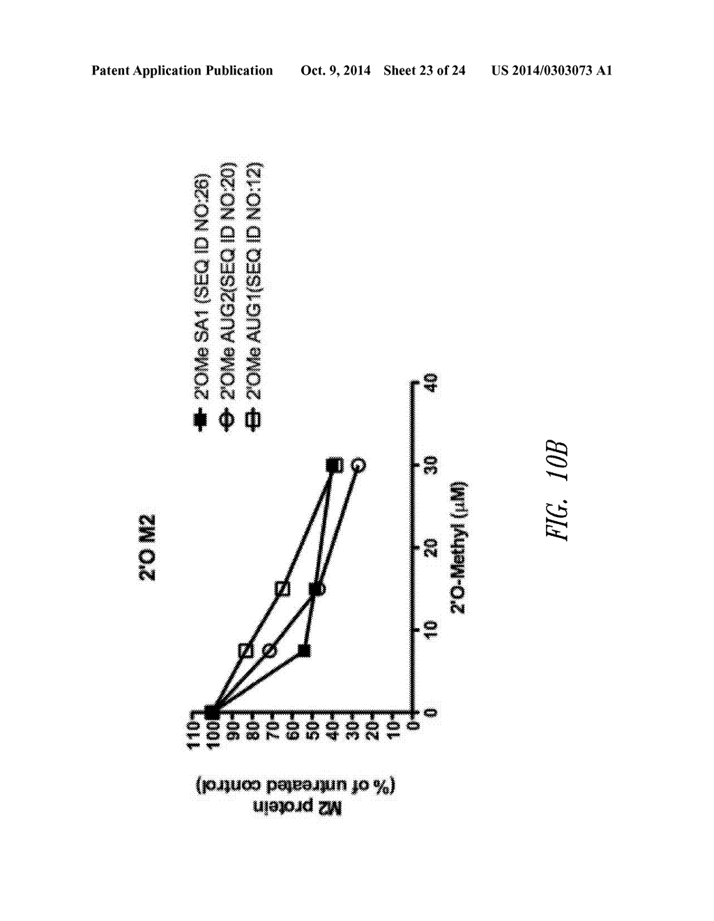 ANTISENSE ANTIVIRAL COMPOUND AND METHOD FOR TREATING INFLUENZA VIRAL     INFECTION - diagram, schematic, and image 24