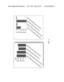 APOPTOSIS-TARGETING NANOPARTICLES diagram and image