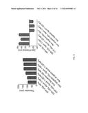 APOPTOSIS-TARGETING NANOPARTICLES diagram and image