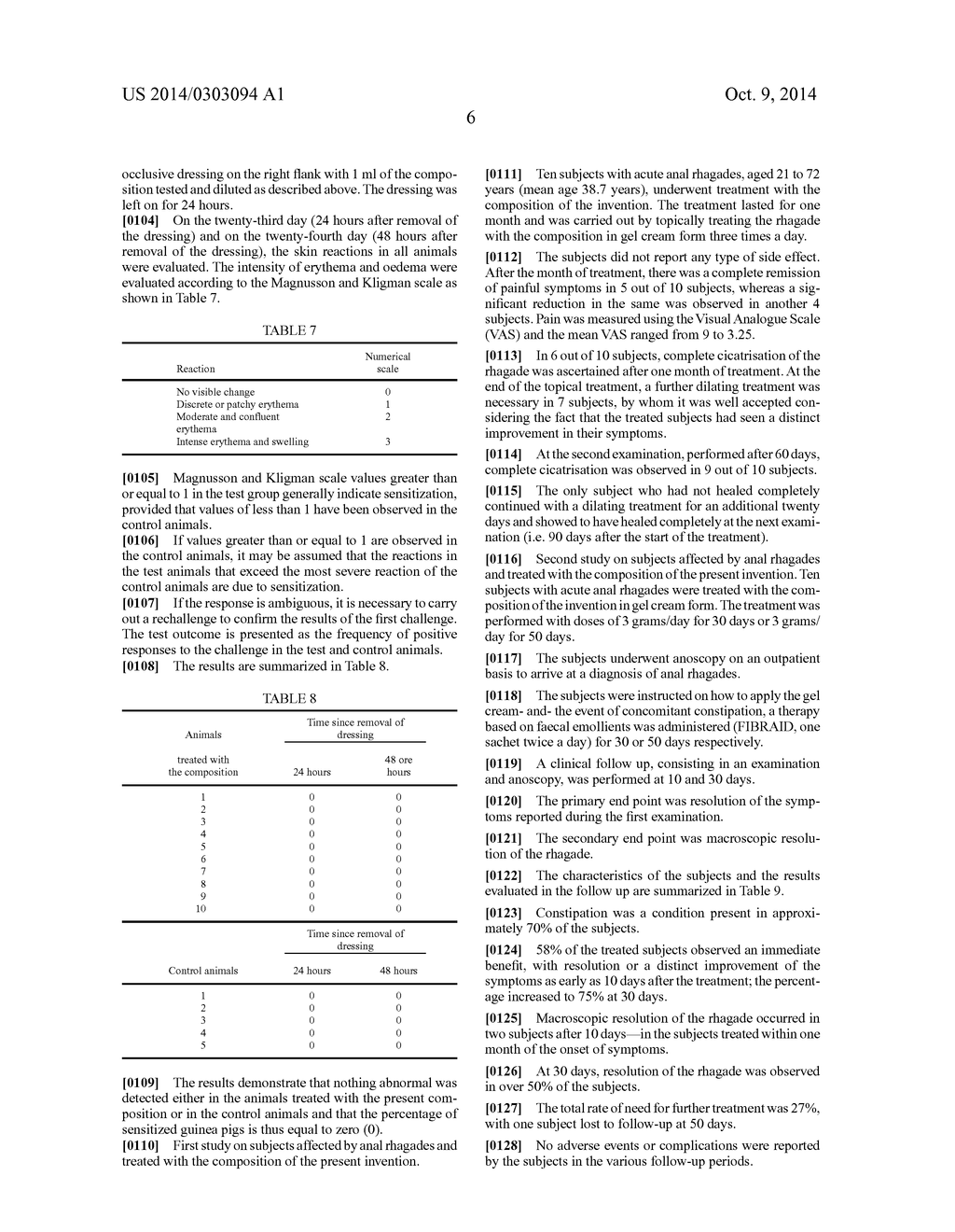 COMPOSITION  AND USE THEREOF IN THE TREATMENT OF ANAL RHAGADES - diagram, schematic, and image 07