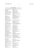 PLATINUM COMPOUNDS THAT INHIBIT CONSTITUTIVE STAT3 SIGNALING AND INDUCE     CELL CYCLE ARREST AND APOPTOSIS OF MALIGNANT CELLS diagram and image