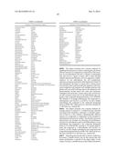 PLATINUM COMPOUNDS THAT INHIBIT CONSTITUTIVE STAT3 SIGNALING AND INDUCE     CELL CYCLE ARREST AND APOPTOSIS OF MALIGNANT CELLS diagram and image