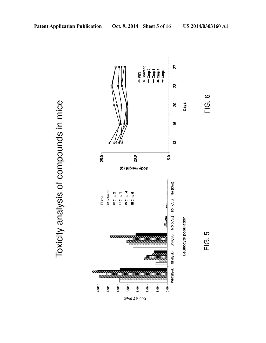 Targeting GLI Proteins in Human Cancer by Small Molecules - diagram, schematic, and image 06