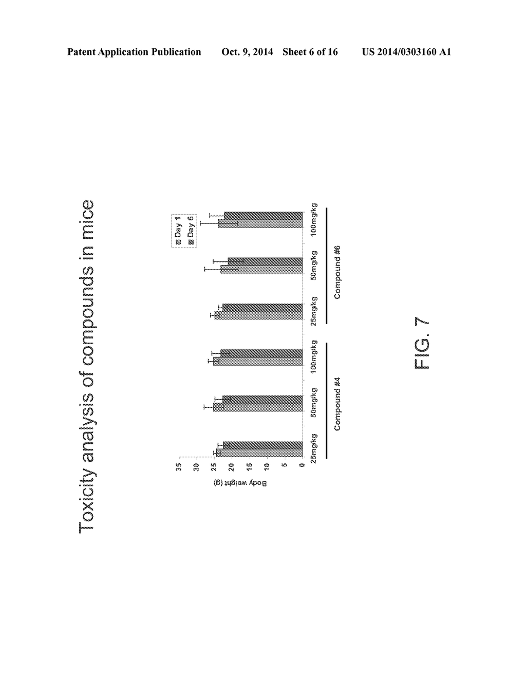 Targeting GLI Proteins in Human Cancer by Small Molecules - diagram, schematic, and image 07