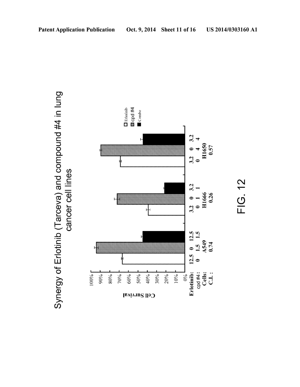 Targeting GLI Proteins in Human Cancer by Small Molecules - diagram, schematic, and image 12