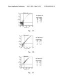 USE OF KINASE INHIBITORS IN PREVENTING AND TREATING INFLAMMATORY DISORDER diagram and image