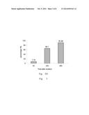 USE OF KINASE INHIBITORS IN PREVENTING AND TREATING INFLAMMATORY DISORDER diagram and image