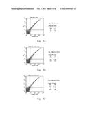 USE OF KINASE INHIBITORS IN PREVENTING AND TREATING INFLAMMATORY DISORDER diagram and image