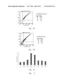 USE OF KINASE INHIBITORS IN PREVENTING AND TREATING INFLAMMATORY DISORDER diagram and image