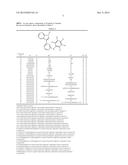 USE OF KINASE INHIBITORS IN PREVENTING AND TREATING INFLAMMATORY DISORDER diagram and image