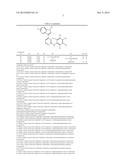 USE OF KINASE INHIBITORS IN PREVENTING AND TREATING INFLAMMATORY DISORDER diagram and image