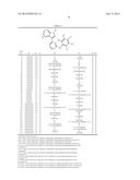 USE OF KINASE INHIBITORS IN PREVENTING AND TREATING INFLAMMATORY DISORDER diagram and image