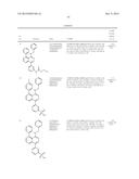 PHTHALAZINES AS POTASSIUM ION CHANNEL INHIBITORS diagram and image