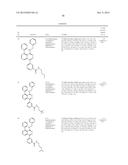 PHTHALAZINES AS POTASSIUM ION CHANNEL INHIBITORS diagram and image