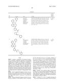 PHTHALAZINES AS POTASSIUM ION CHANNEL INHIBITORS diagram and image