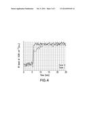 Crystalline forms for 5-amino-2,3-dihydrophthalazine-1,4-dione sodium     salt, pharmaceutical preparations containing the same and method for the     production of said forms diagram and image