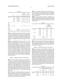 Crystalline forms for 5-amino-2,3-dihydrophthalazine-1,4-dione sodium     salt, pharmaceutical preparations containing the same and method for the     production of said forms diagram and image