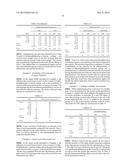 Crystalline forms for 5-amino-2,3-dihydrophthalazine-1,4-dione sodium     salt, pharmaceutical preparations containing the same and method for the     production of said forms diagram and image