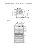 METHODS OF DIAGNOSING AND TREATING aCML and CNL diagram and image
