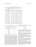 METHODS OF DIAGNOSING AND TREATING aCML and CNL diagram and image