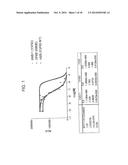 PHARMACEUTICALLY ACCEPTABLE SALTS OF QUINOLINONE COMPOUNDS HAVING IMPROVED     PHARMACEUTICAL PROPERTIES diagram and image