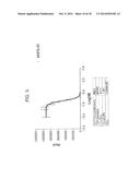 PHARMACEUTICALLY ACCEPTABLE SALTS OF QUINOLINONE COMPOUNDS HAVING IMPROVED     PHARMACEUTICAL PROPERTIES diagram and image