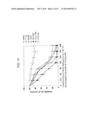 PHARMACEUTICALLY ACCEPTABLE SALTS OF QUINOLINONE COMPOUNDS HAVING IMPROVED     PHARMACEUTICAL PROPERTIES diagram and image