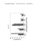 PHARMACEUTICALLY ACCEPTABLE SALTS OF QUINOLINONE COMPOUNDS HAVING IMPROVED     PHARMACEUTICAL PROPERTIES diagram and image