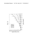 PHARMACEUTICALLY ACCEPTABLE SALTS OF QUINOLINONE COMPOUNDS HAVING IMPROVED     PHARMACEUTICAL PROPERTIES diagram and image