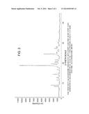 NOVEL POLYMORPHS OF VILAZODONE HYDROCHLORIDE diagram and image