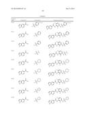 COMPOUNDS AND METHODS FOR KINASE MODULATION, AND INDICATIONS THEREFOR diagram and image