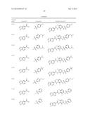 COMPOUNDS AND METHODS FOR KINASE MODULATION, AND INDICATIONS THEREFOR diagram and image