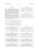 COMPOUNDS AND METHODS FOR KINASE MODULATION, AND INDICATIONS THEREFOR diagram and image