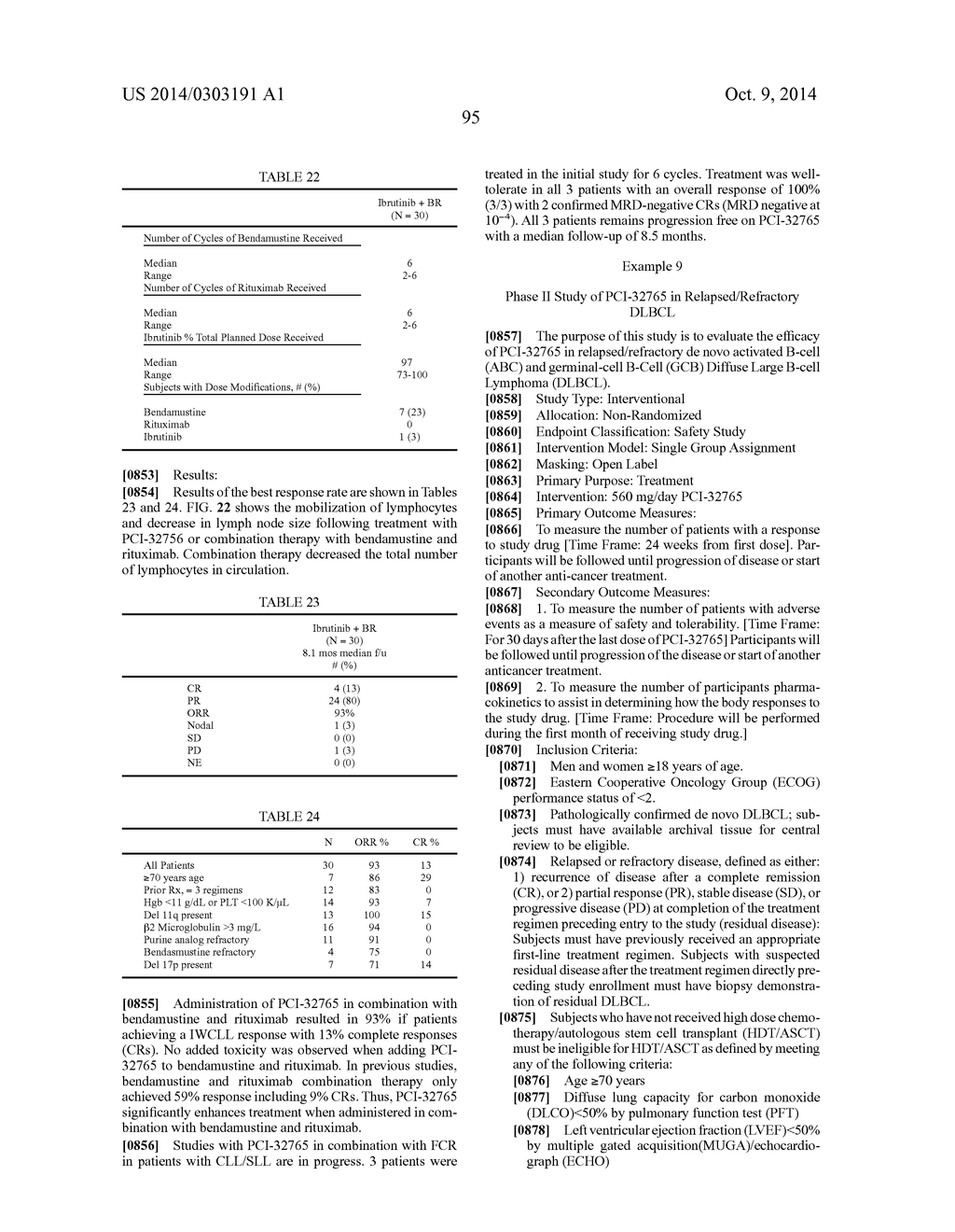 USE OF INHIBITORS OF BRUTON'S TYROSINE KINASE (BTK) - diagram, schematic, and image 135