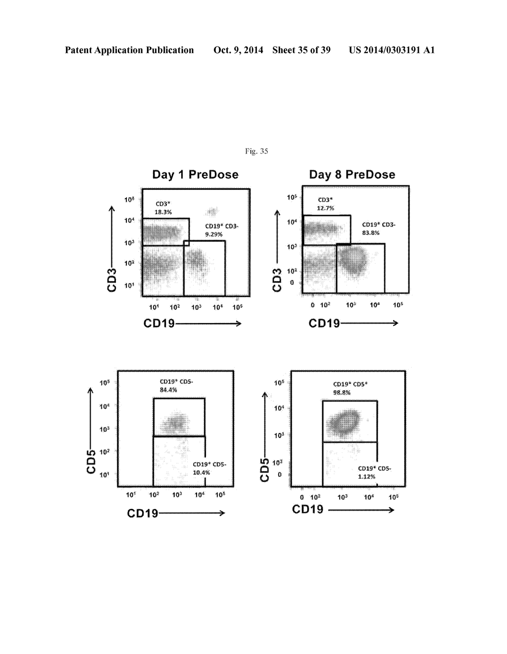 USE OF INHIBITORS OF BRUTON'S TYROSINE KINASE (BTK) - diagram, schematic, and image 36