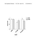 COMPOUNDS FOR TREATING PERIPHERAL; NEUROPATHIES AND OTHER     NEURODEGENERATIVE; DISORDERS diagram and image