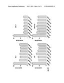 COMPOUNDS FOR TREATING PERIPHERAL; NEUROPATHIES AND OTHER     NEURODEGENERATIVE; DISORDERS diagram and image