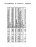 Compositions and Methods for the Treatment of Metabolic Disorders diagram and image