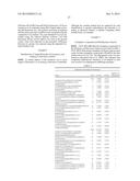 Compositions and Methods for the Treatment of Metabolic Disorders diagram and image