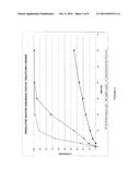 TRANSMUCOSAL DRUG DELIVERY SYSTEM diagram and image