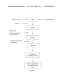 TRANSMUCOSAL DRUG DELIVERY SYSTEM diagram and image