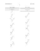 LIPIDS AND LIPID COMPOSITIONS FOR THE DELIVERY OF ACTIVE AGENTS diagram and image